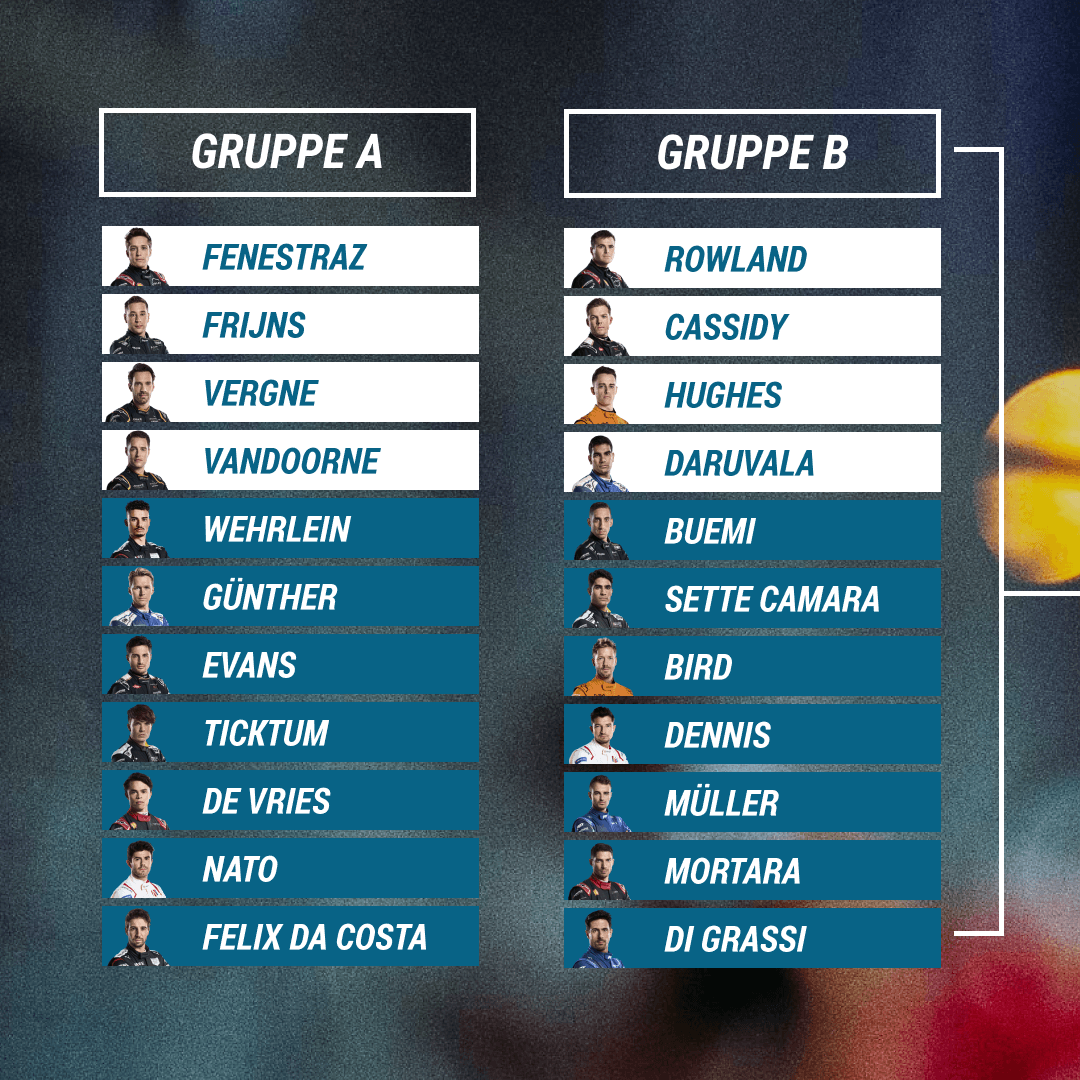 Formel E in SaudiArabien Rowland holt sensationell PolePosition am